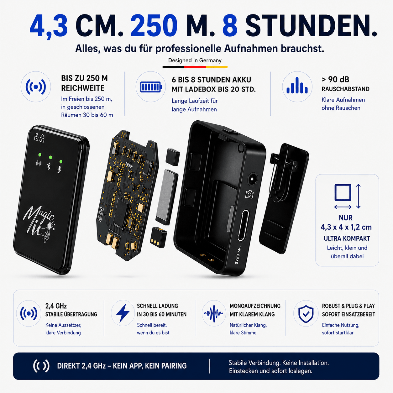 MagicMic™ 2in1 Mikrofon (3rd Generation) - MagicMic