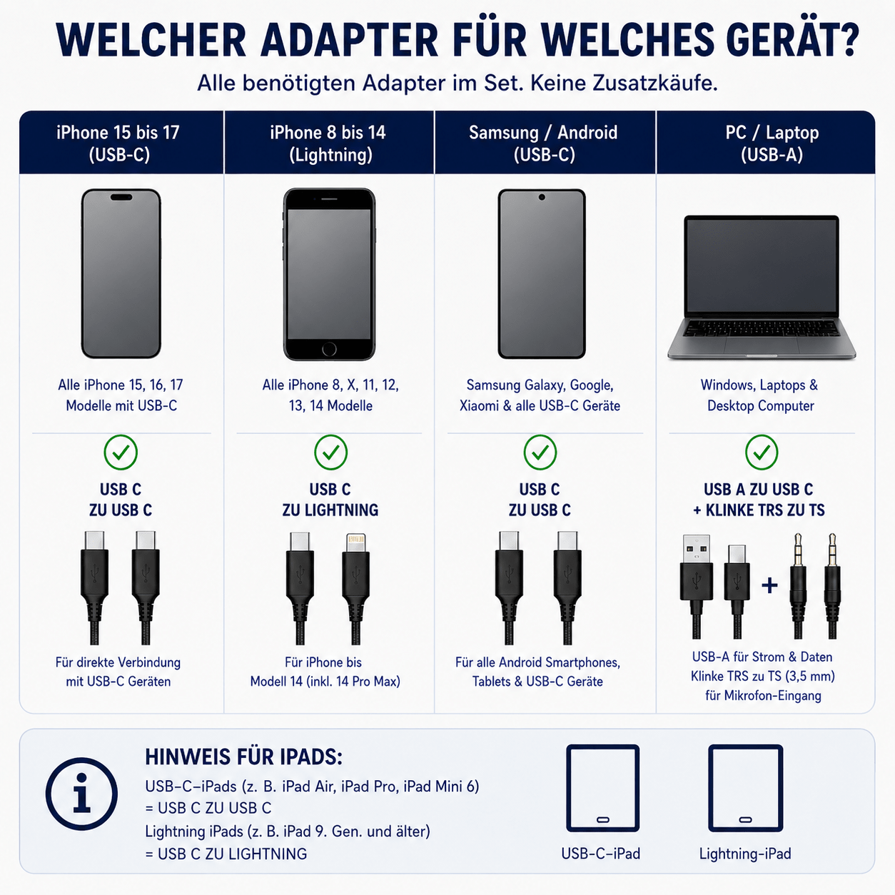 MagicMic™ 2in1 Mikrofon (3rd Generation) - MagicMic